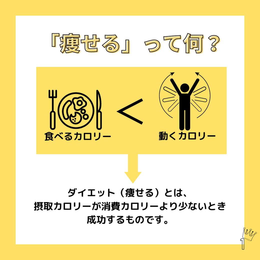 やせるって何?