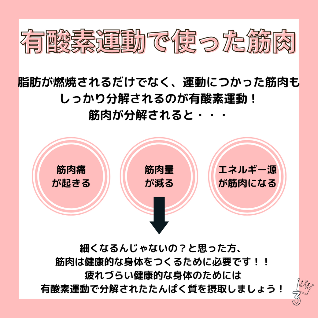 有酸素運動で使った筋肉