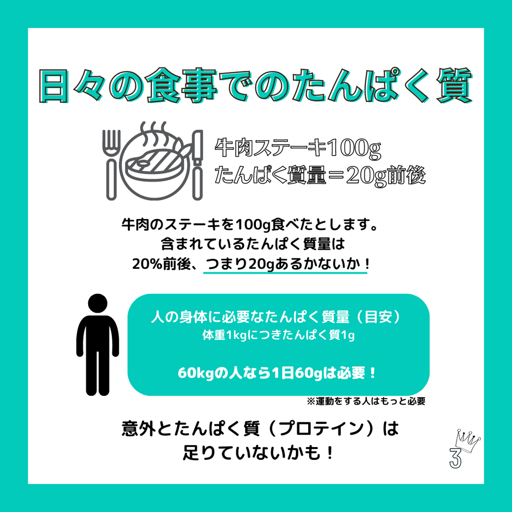 日々の食事でたんぱく質摂取