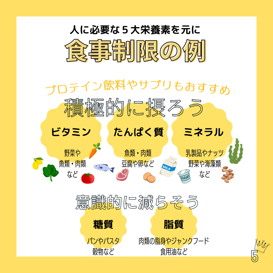 5大栄養素